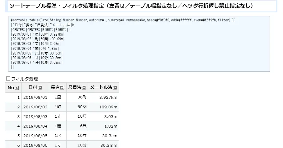 PukiWiki用ソートテーブル(表)プラグイン